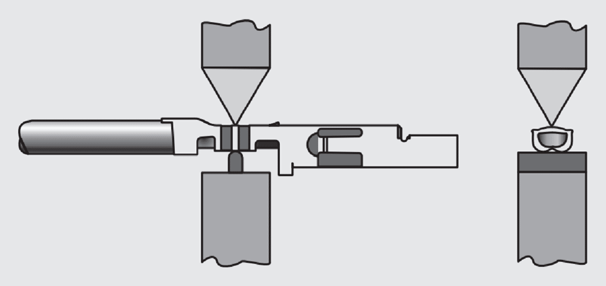 Crimped Connections