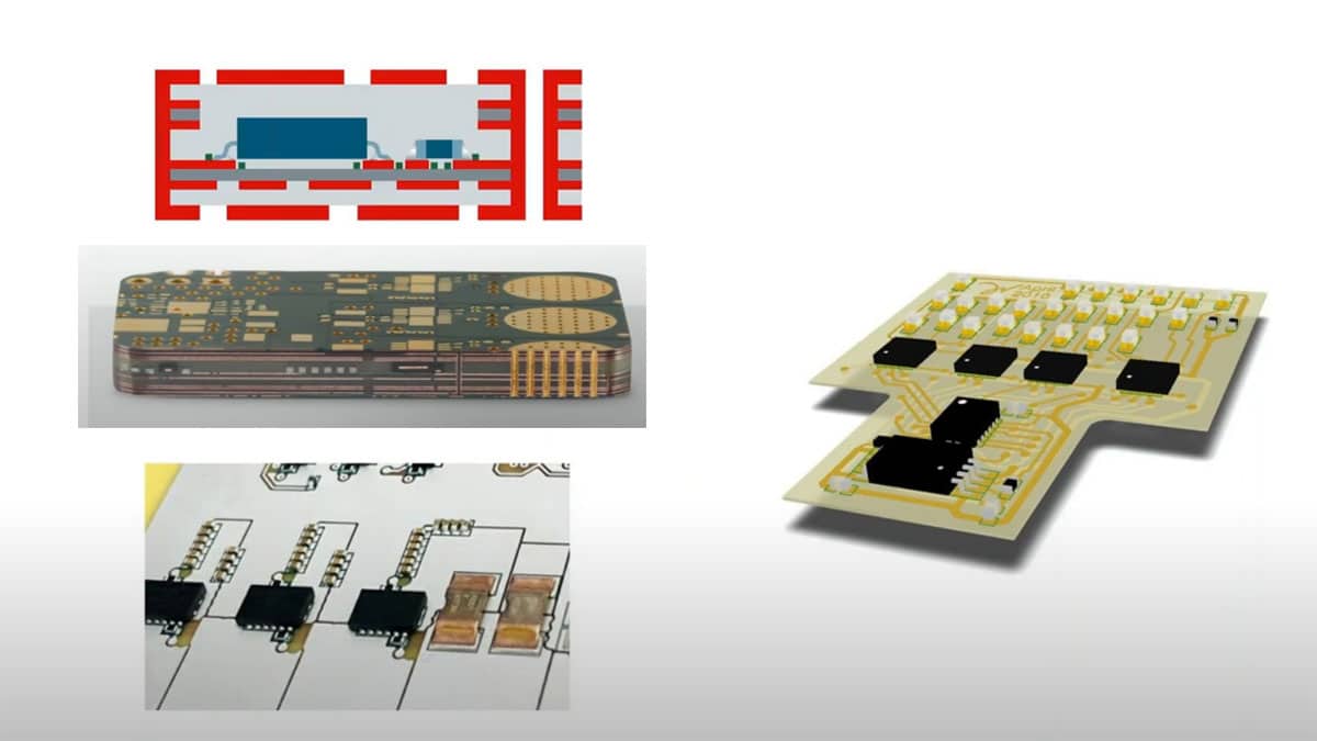 PCB miniaturization by Embedded Active and Passive Components